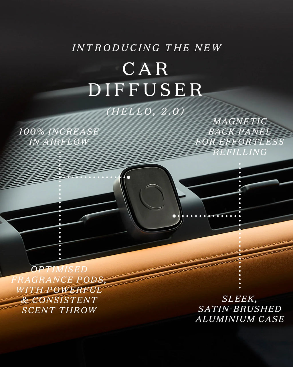 Car Diffuser Fragrance Pods | Guava & Lychee